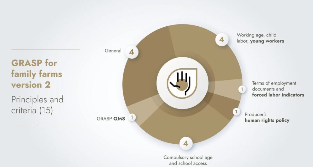 GRASP8 infographic 2 (15)